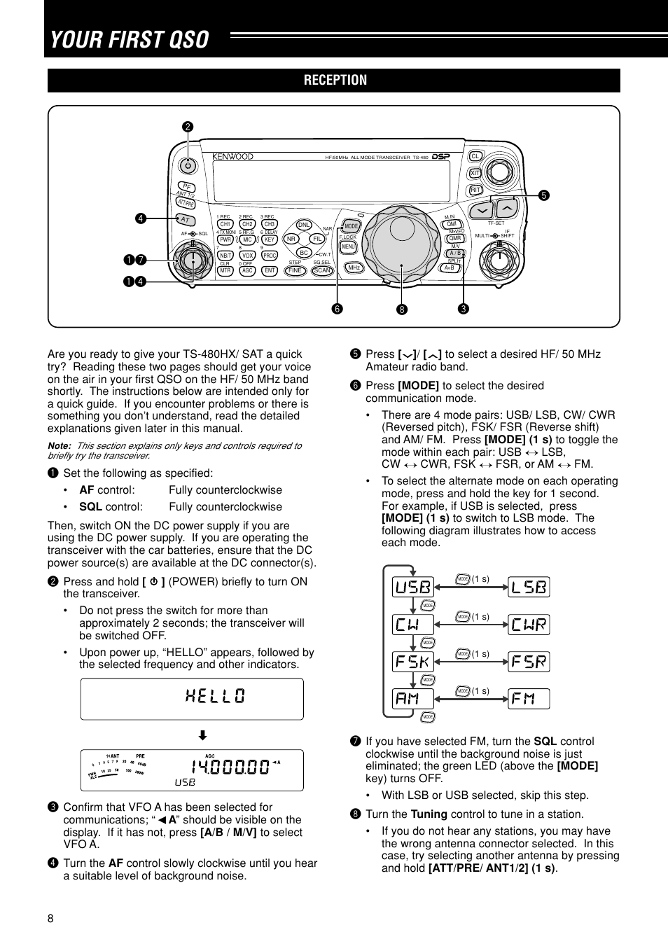 Your first qso, Reception, Ei r qu qr y w t | Kenwood TS-480SAT User Manual | Page 16 / 104