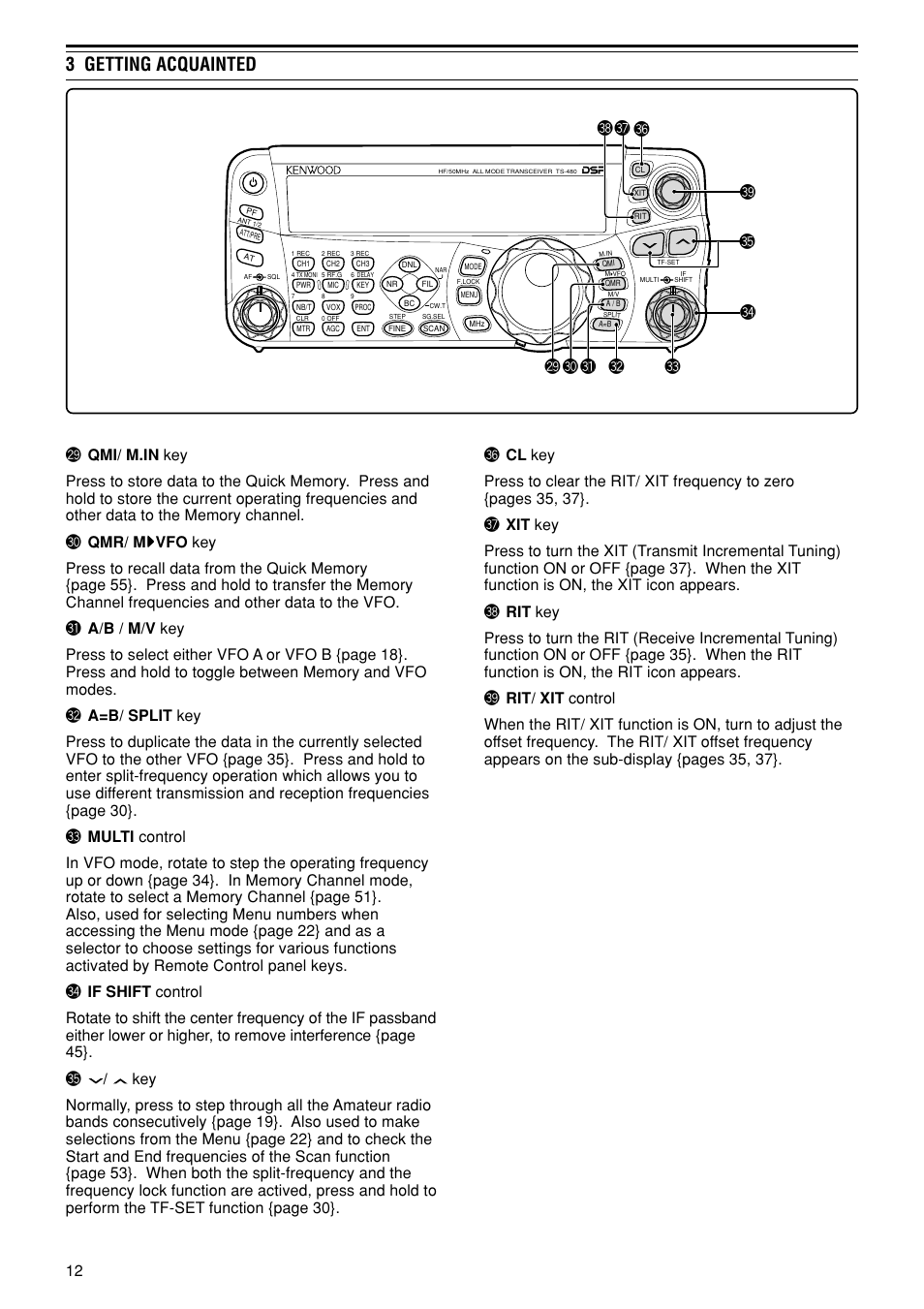 3 getting acquainted | Kenwood TS-480SAT User Manual | Page 20 / 104