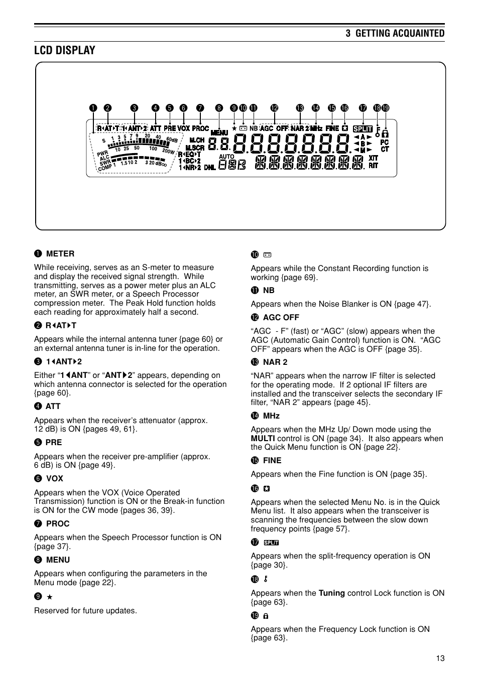 Lcd display | Kenwood TS-480SAT User Manual | Page 21 / 104