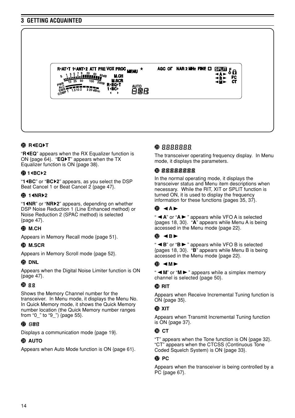 3 getting acquainted | Kenwood TS-480SAT User Manual | Page 22 / 104