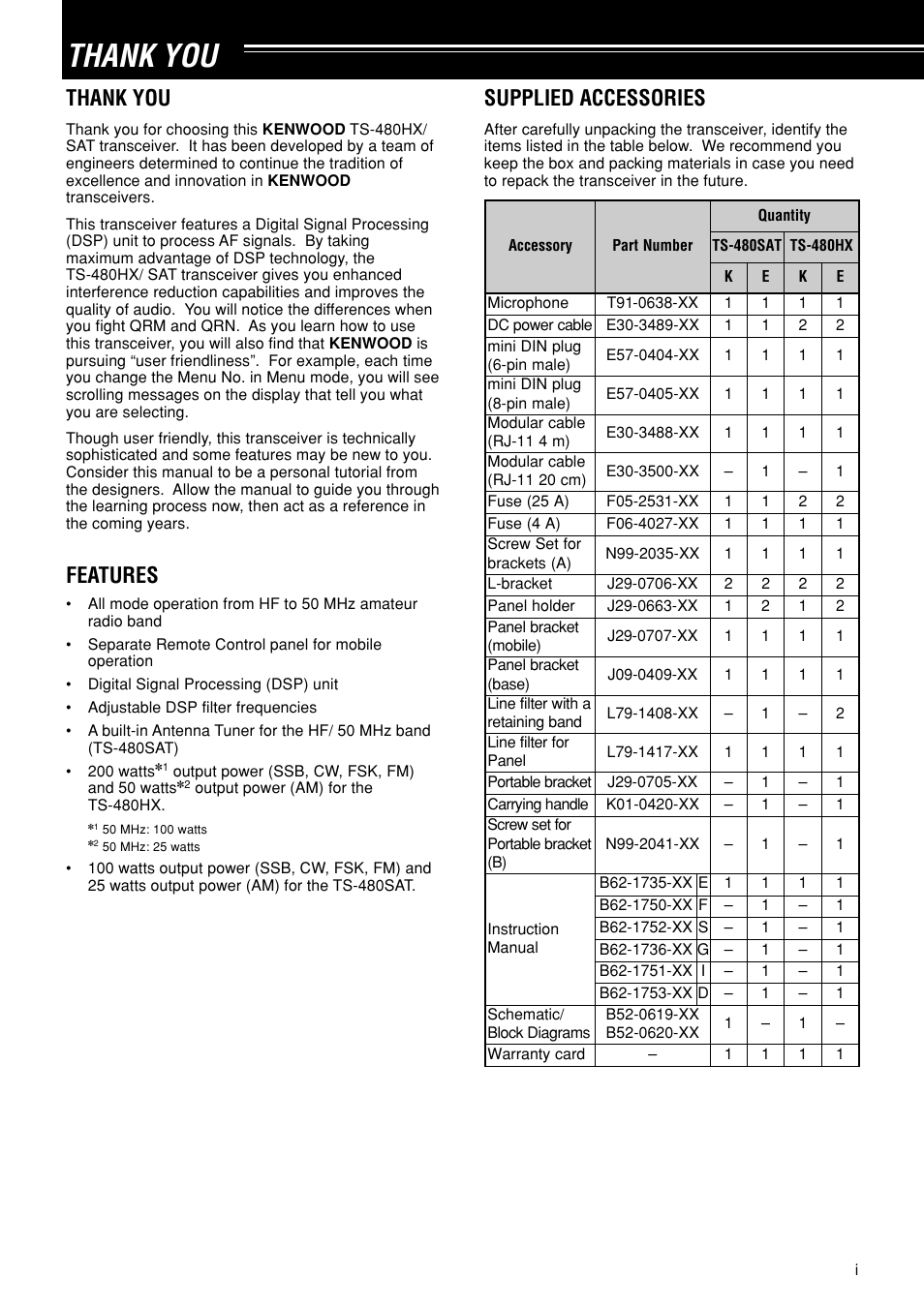 Features, Supplied accessories | Kenwood TS-480SAT User Manual | Page 3 / 104