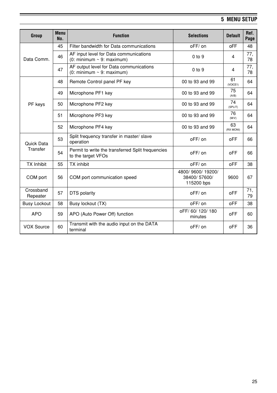 Kenwood TS-480SAT User Manual | Page 33 / 104