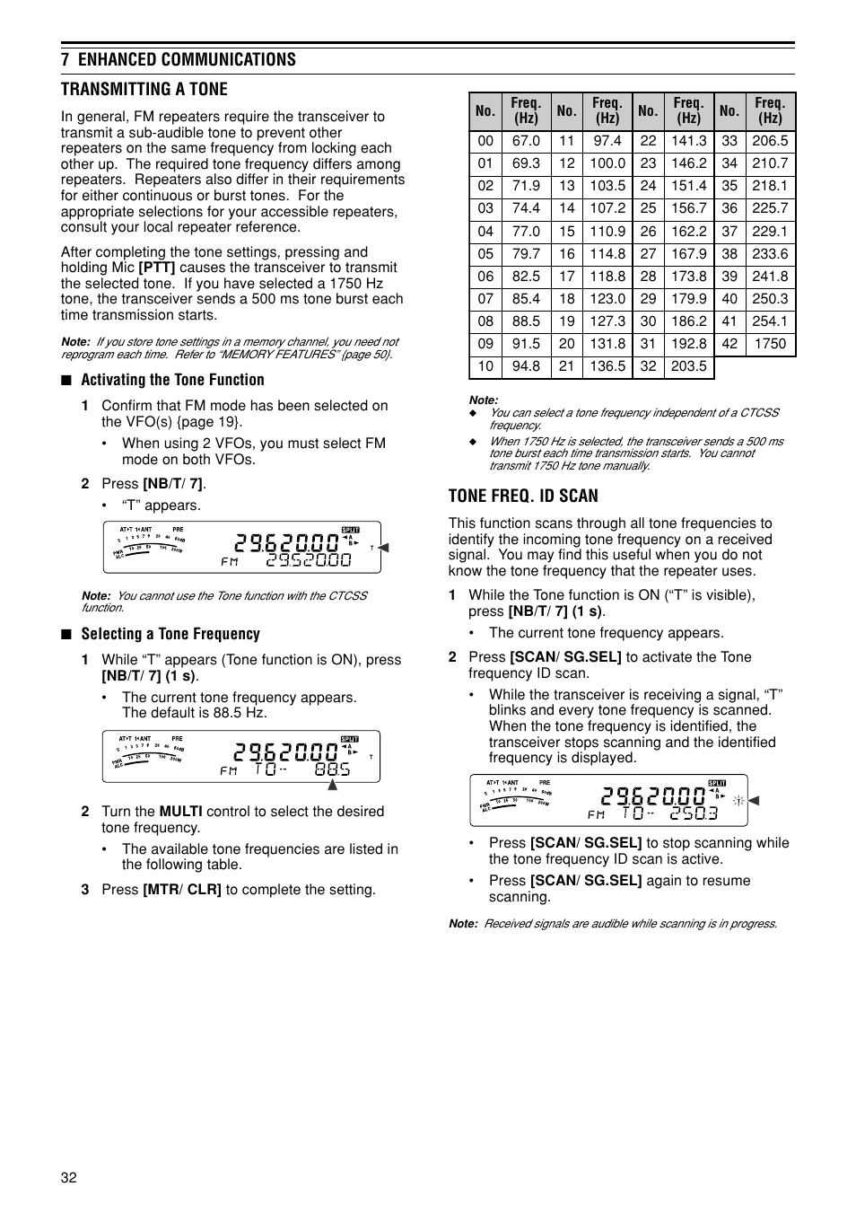 Kenwood TS-480SAT User Manual | Page 40 / 104