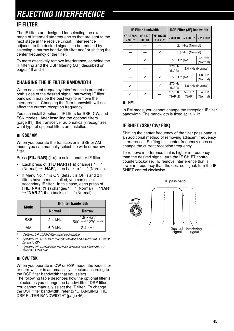 Rejecting interference, If filter, If shift (ssb/ cw/ fsk) | Changing the if filter bandwidth, Ssb/ am, Cw/ fsk | Kenwood TS-480SAT User Manual | Page 53 / 104