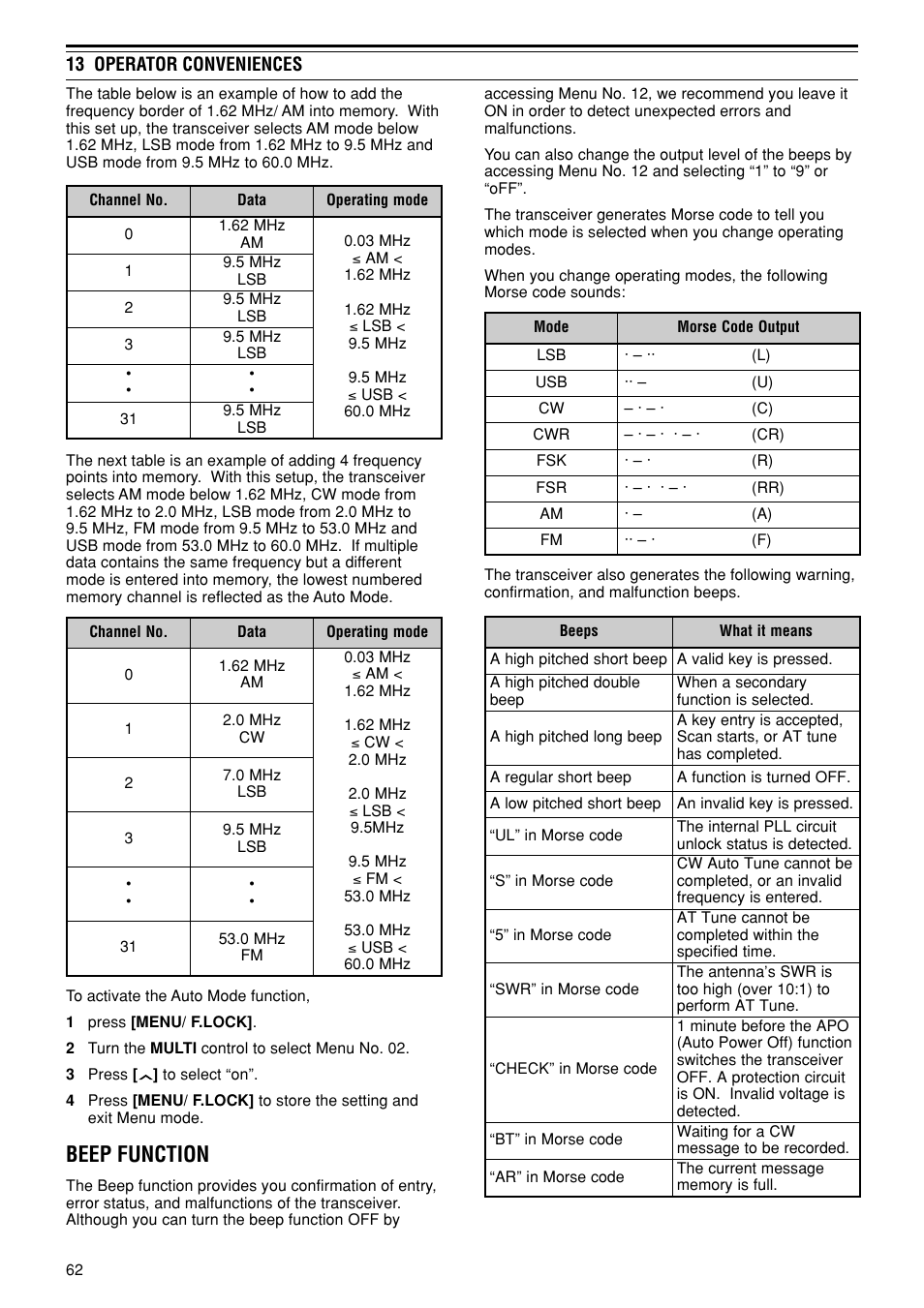 Beep function | Kenwood TS-480SAT User Manual | Page 70 / 104