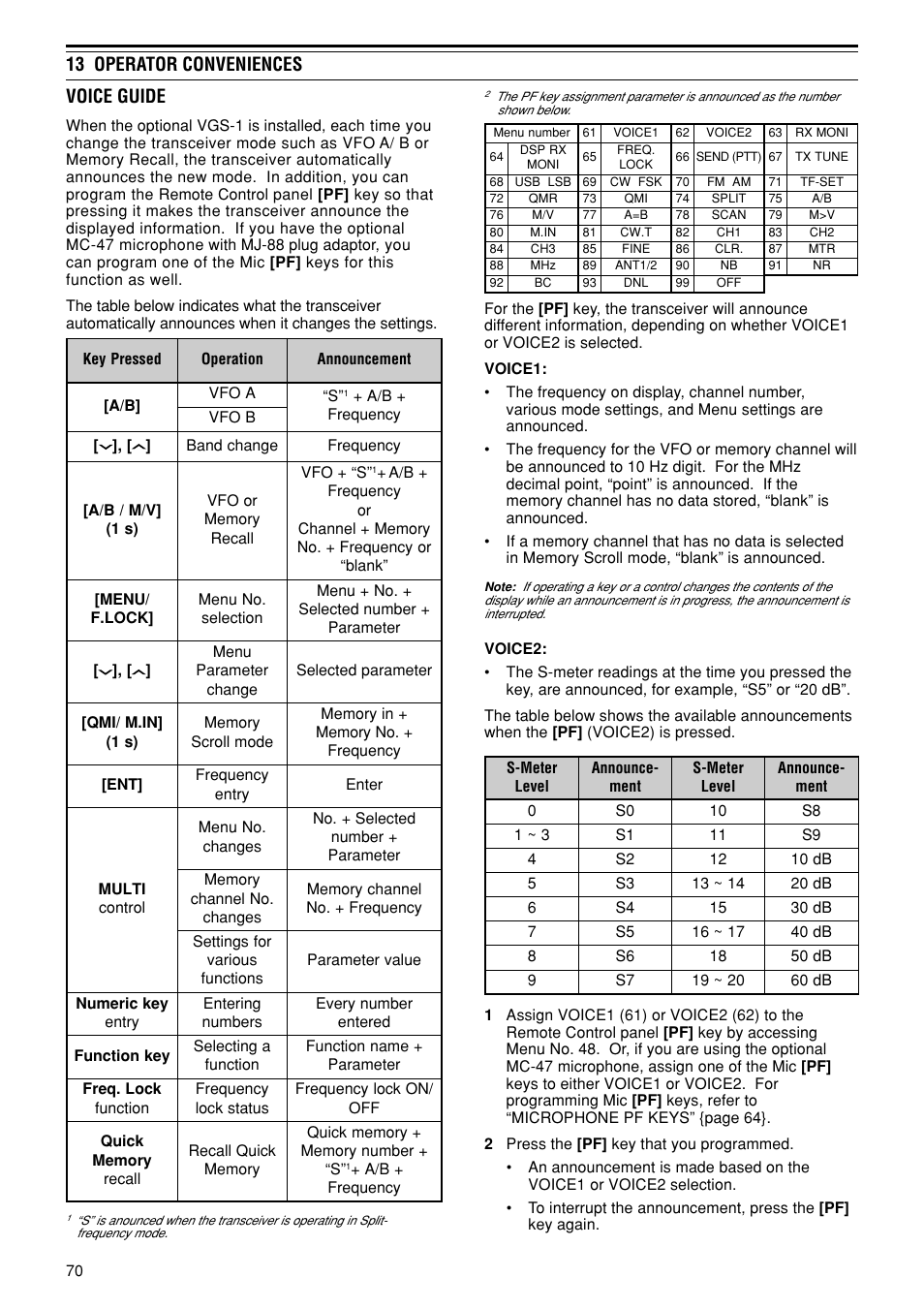 13 operator conveniences voice guide | Kenwood TS-480SAT User Manual | Page 78 / 104