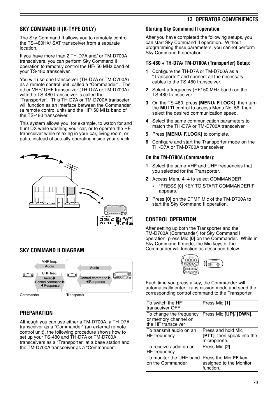 Kenwood TS-480SAT User Manual | Page 81 / 104