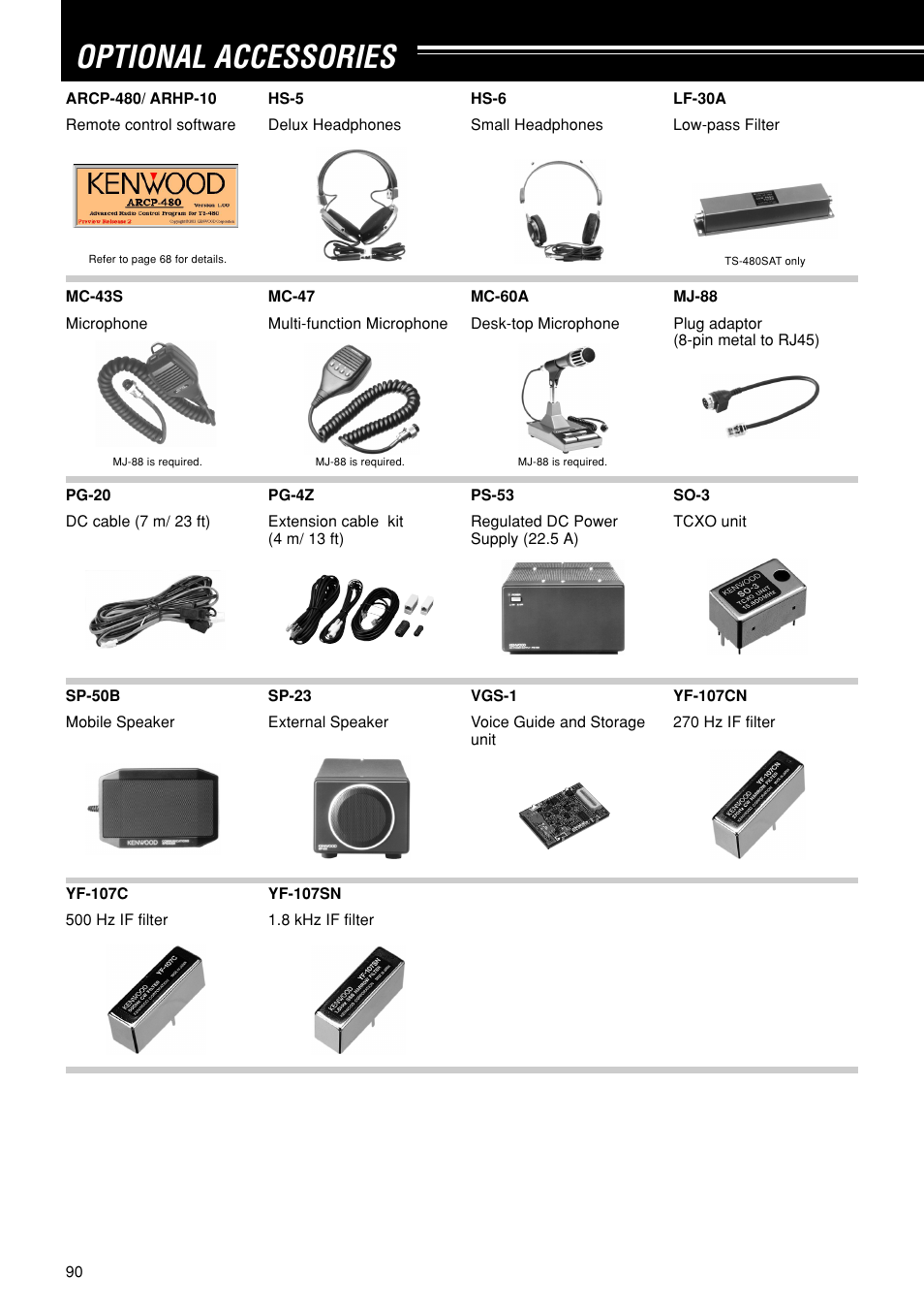 Optional accessories | Kenwood TS-480SAT User Manual | Page 98 / 104