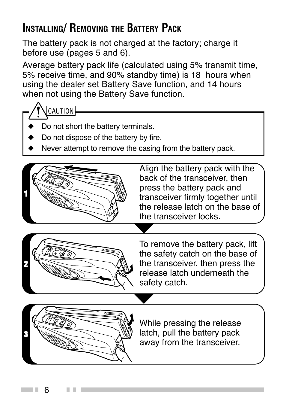 Kenwood TK-3200 User Manual | Page 14 / 42