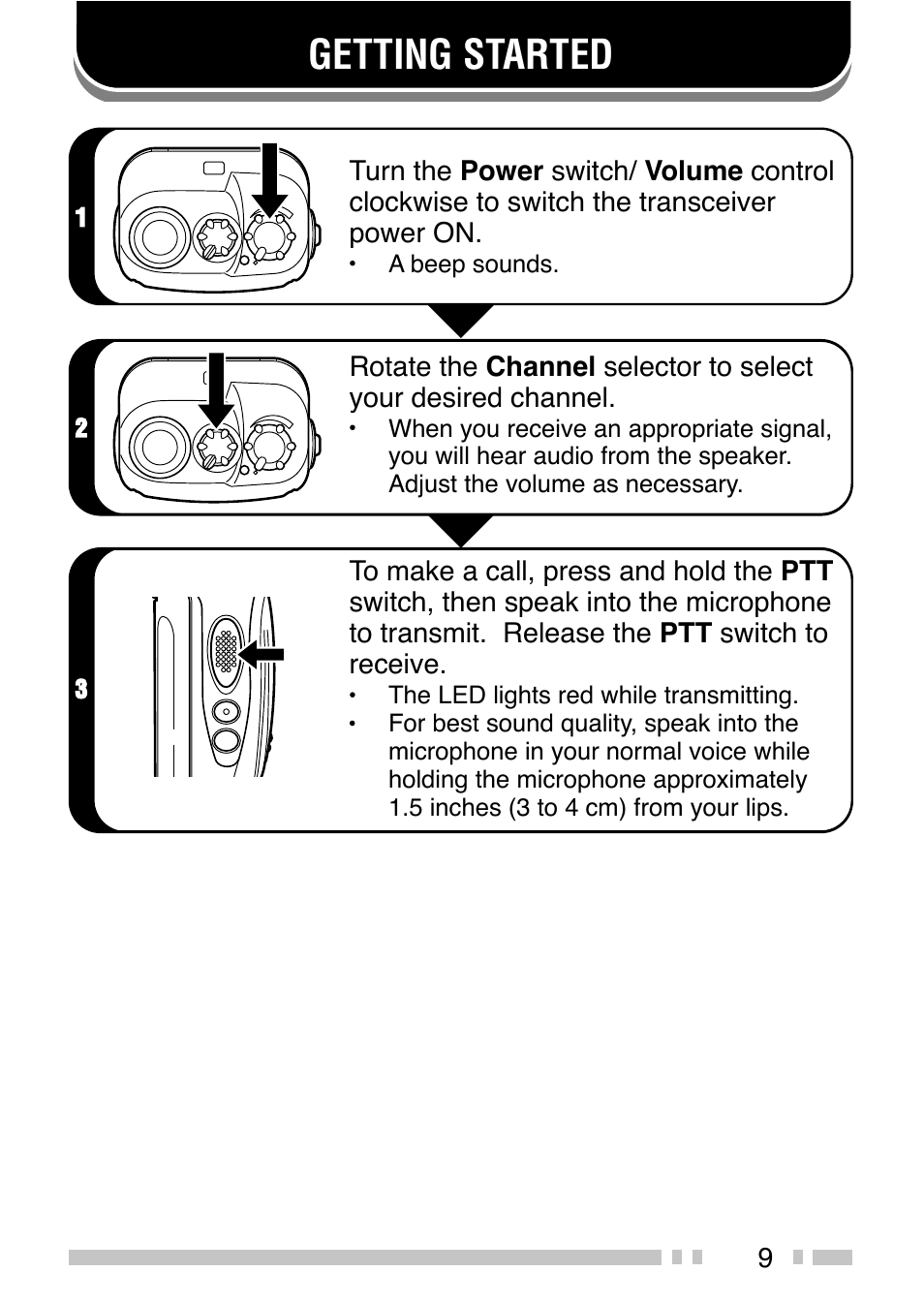 Getting started | Kenwood TK-3200 User Manual | Page 17 / 42