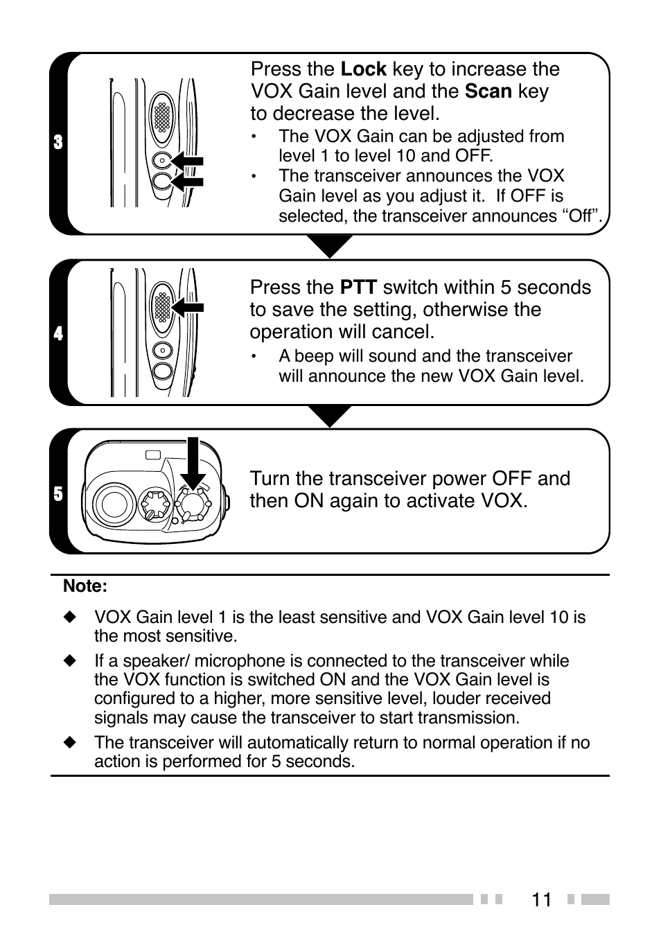 Kenwood TK-3200 User Manual | Page 19 / 42