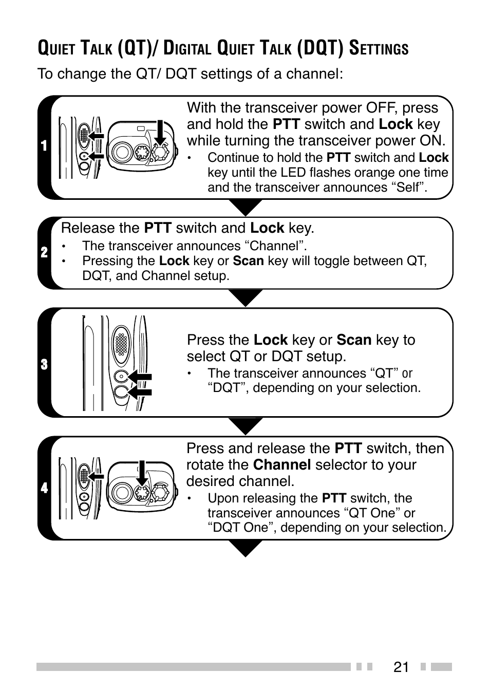 Qt)/ d, Dqt) s | Kenwood TK-3200 User Manual | Page 29 / 42