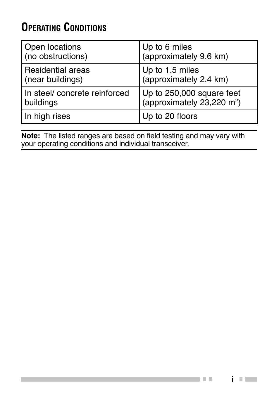 Kenwood TK-3200 User Manual | Page 3 / 42