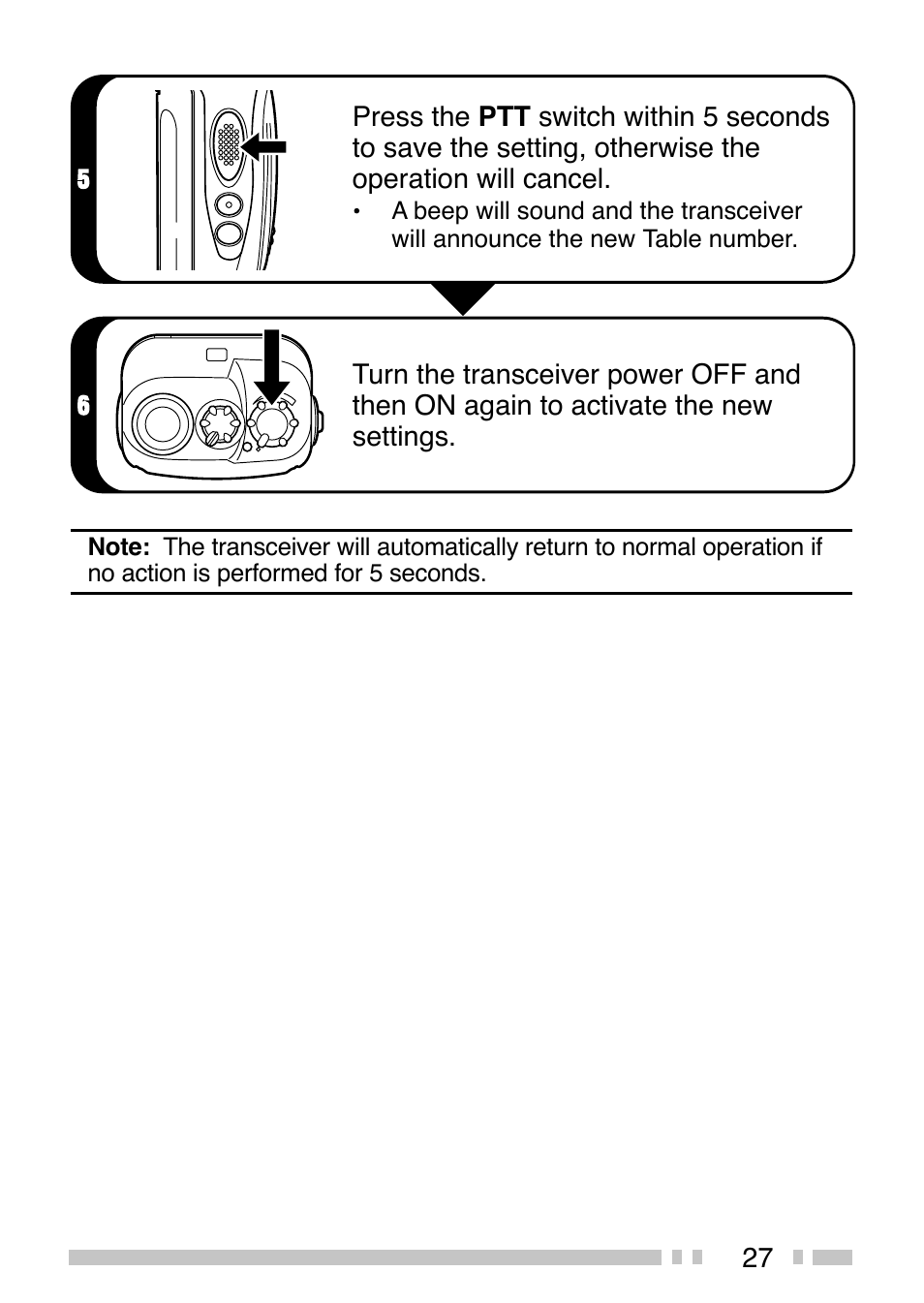 Kenwood TK-3200 User Manual | Page 35 / 42