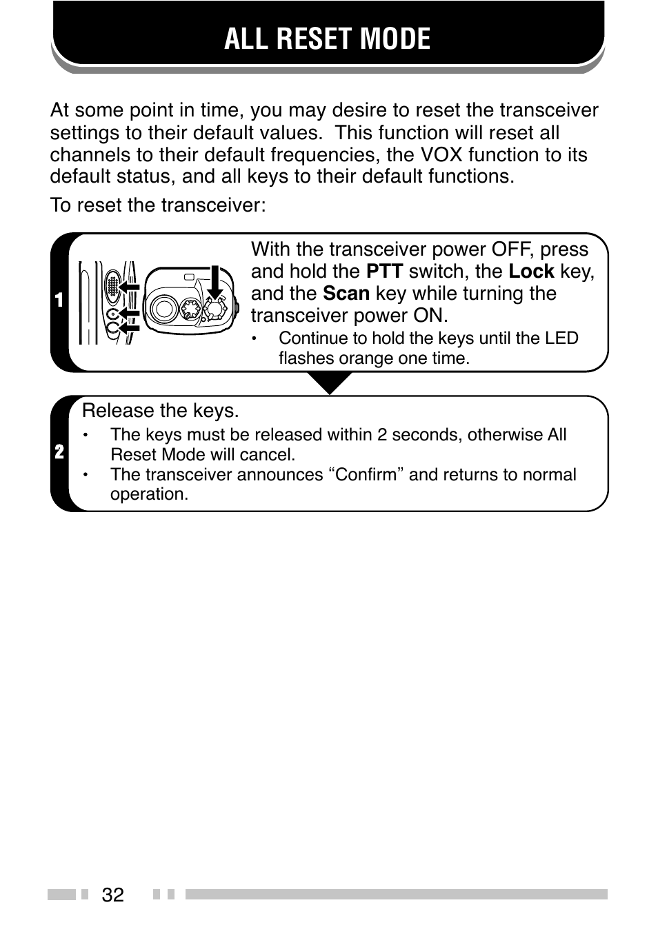 All reset mode | Kenwood TK-3200 User Manual | Page 40 / 42