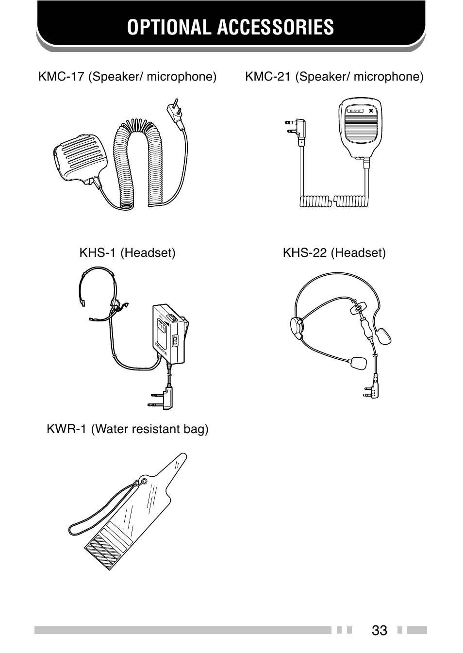 Optional accessories | Kenwood TK-3200 User Manual | Page 41 / 42