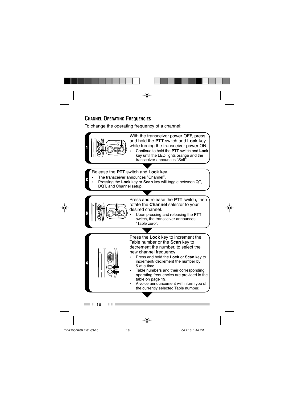 Kenwood TK-2200 User Manual | Page 26 / 41