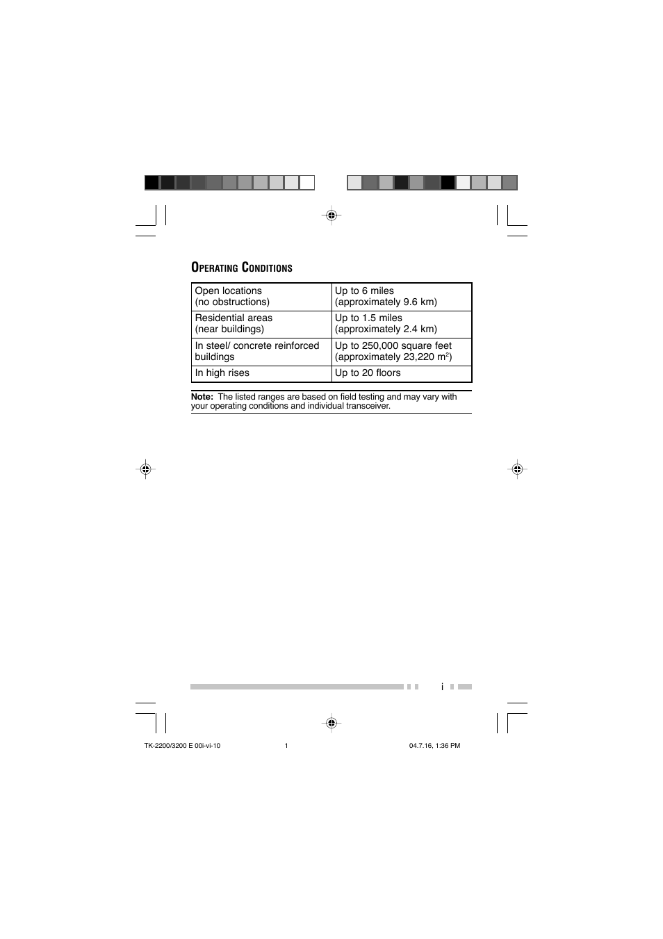 Kenwood TK-2200 User Manual | Page 3 / 41