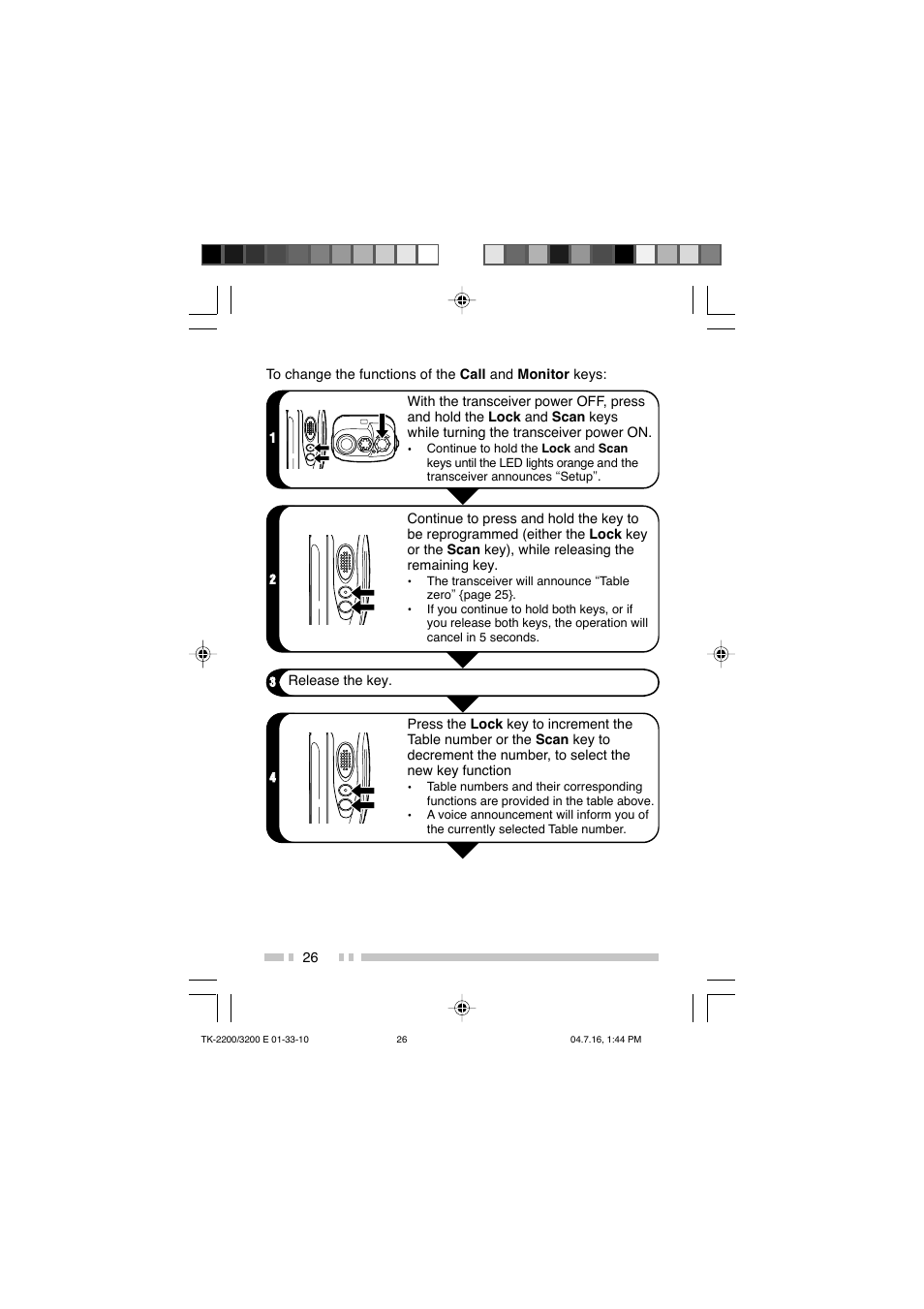 Kenwood TK-2200 User Manual | Page 34 / 41