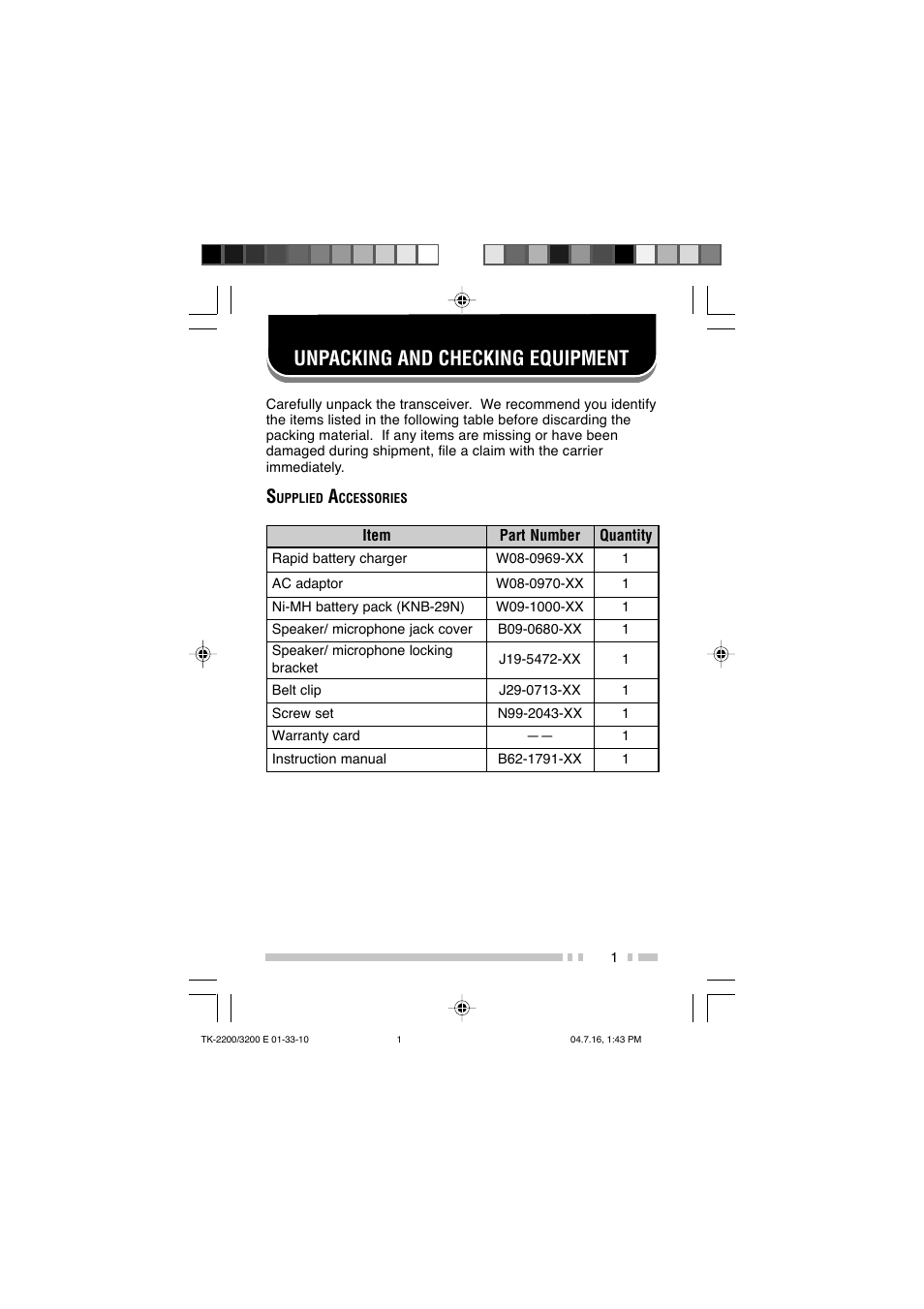 Unpacking and checking equipment | Kenwood TK-2200 User Manual | Page 9 / 41