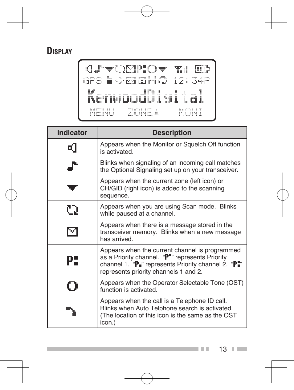 Kenwood NEXEDGE NX-200 User Manual | Page 22 / 59