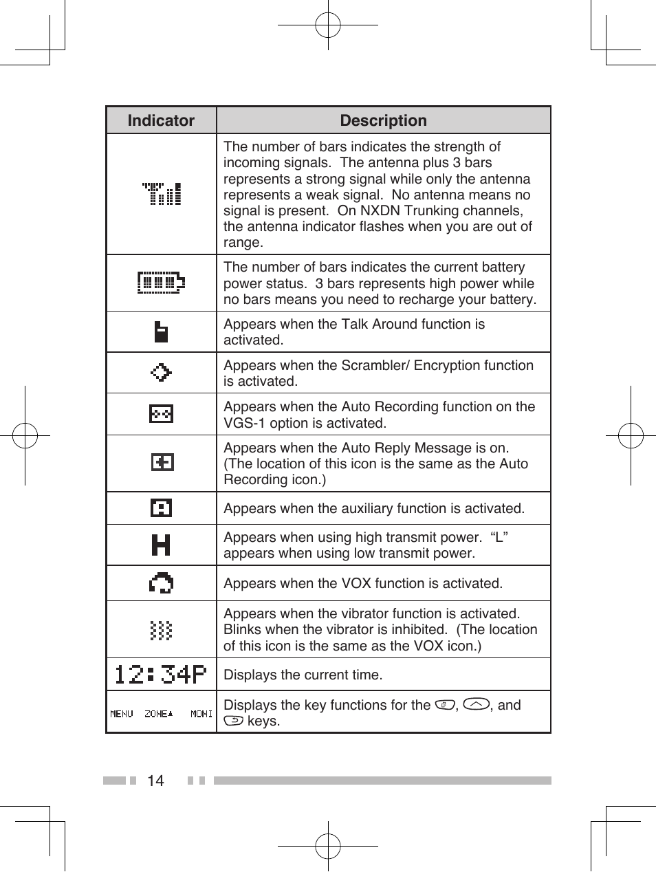 Kenwood NEXEDGE NX-200 User Manual | Page 23 / 59
