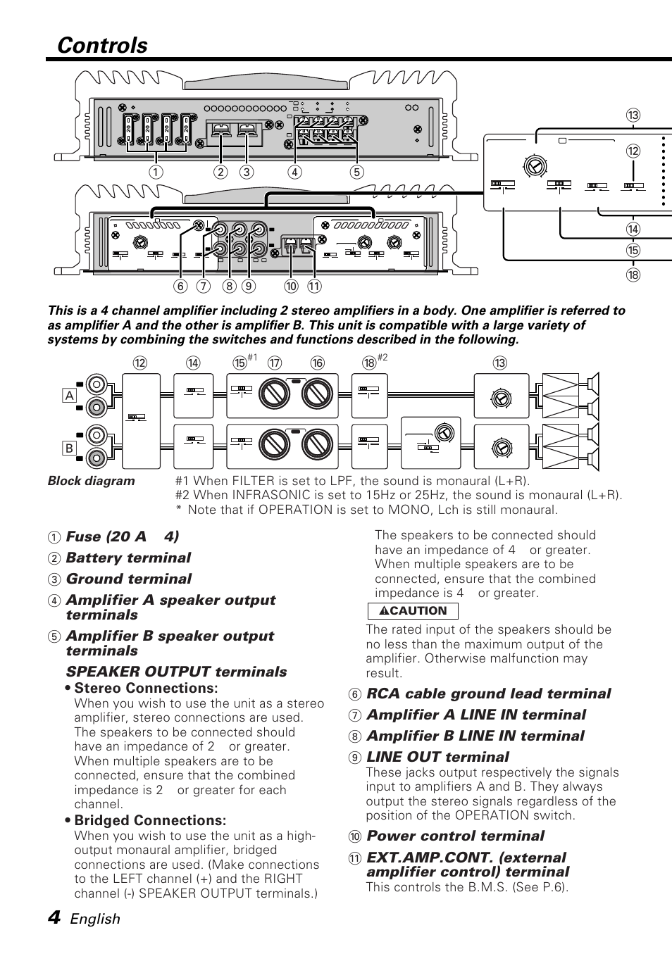 Controls, English, Speaker output terminals • stereo connections | Bridged connections, This controls the b.m.s. (see p.6), 2 caution | Kenwood KAC-PS501F User Manual | Page 4 / 15