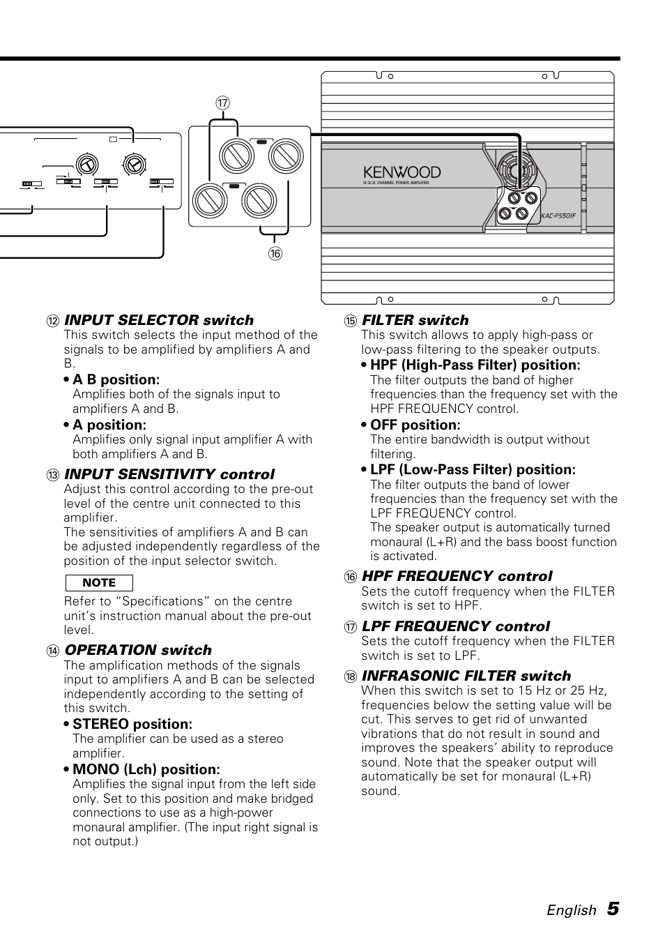 Input selector switch, A b position, A position | Input sensitivity control, Operation switch, Stereo position, Mono (lch) position, Filter switch, Hpf (high-pass filter) position, Off position | Kenwood KAC-PS501F User Manual | Page 5 / 15