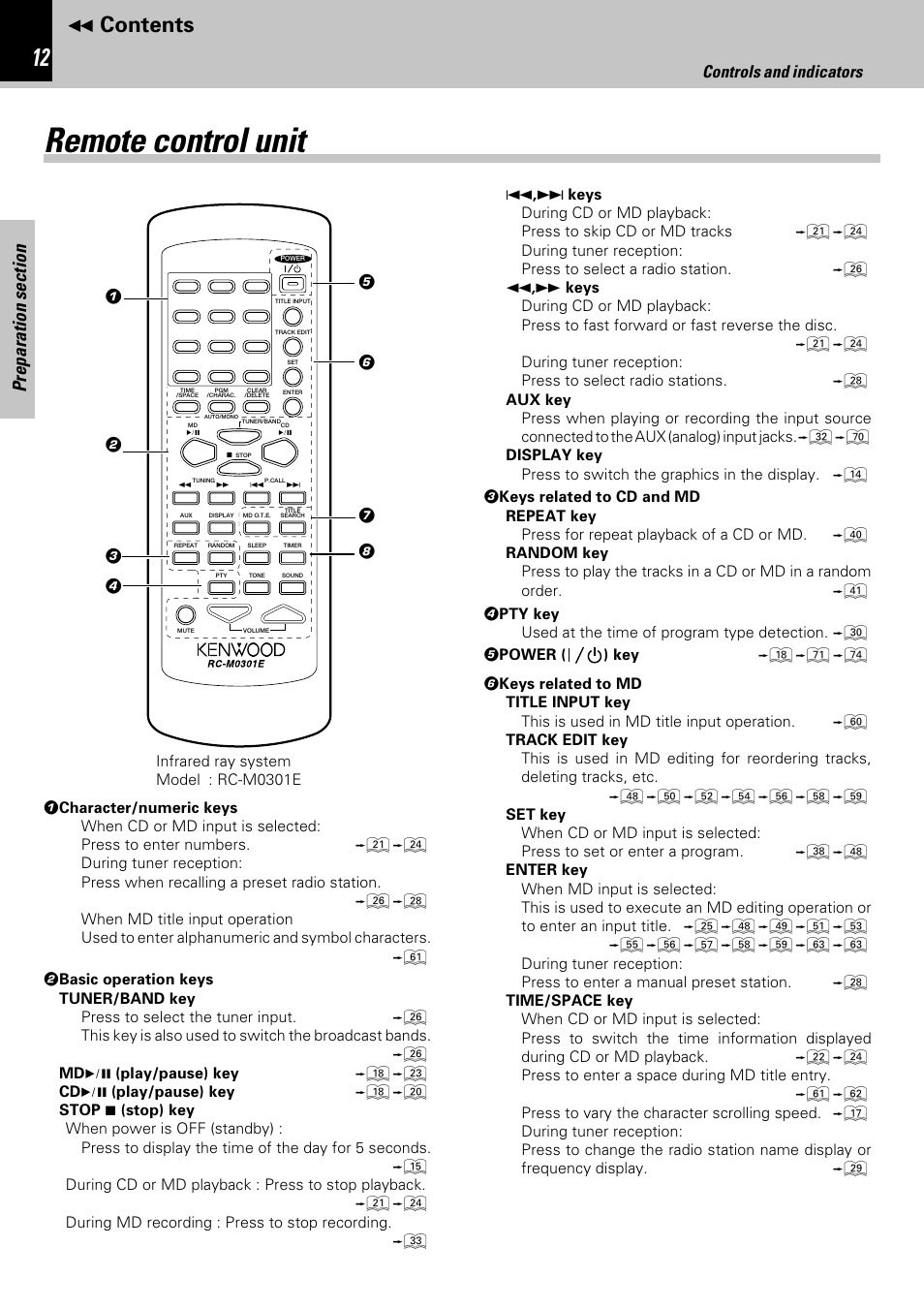 Kenwood HM-582MD User Manual | Page 12 / 84