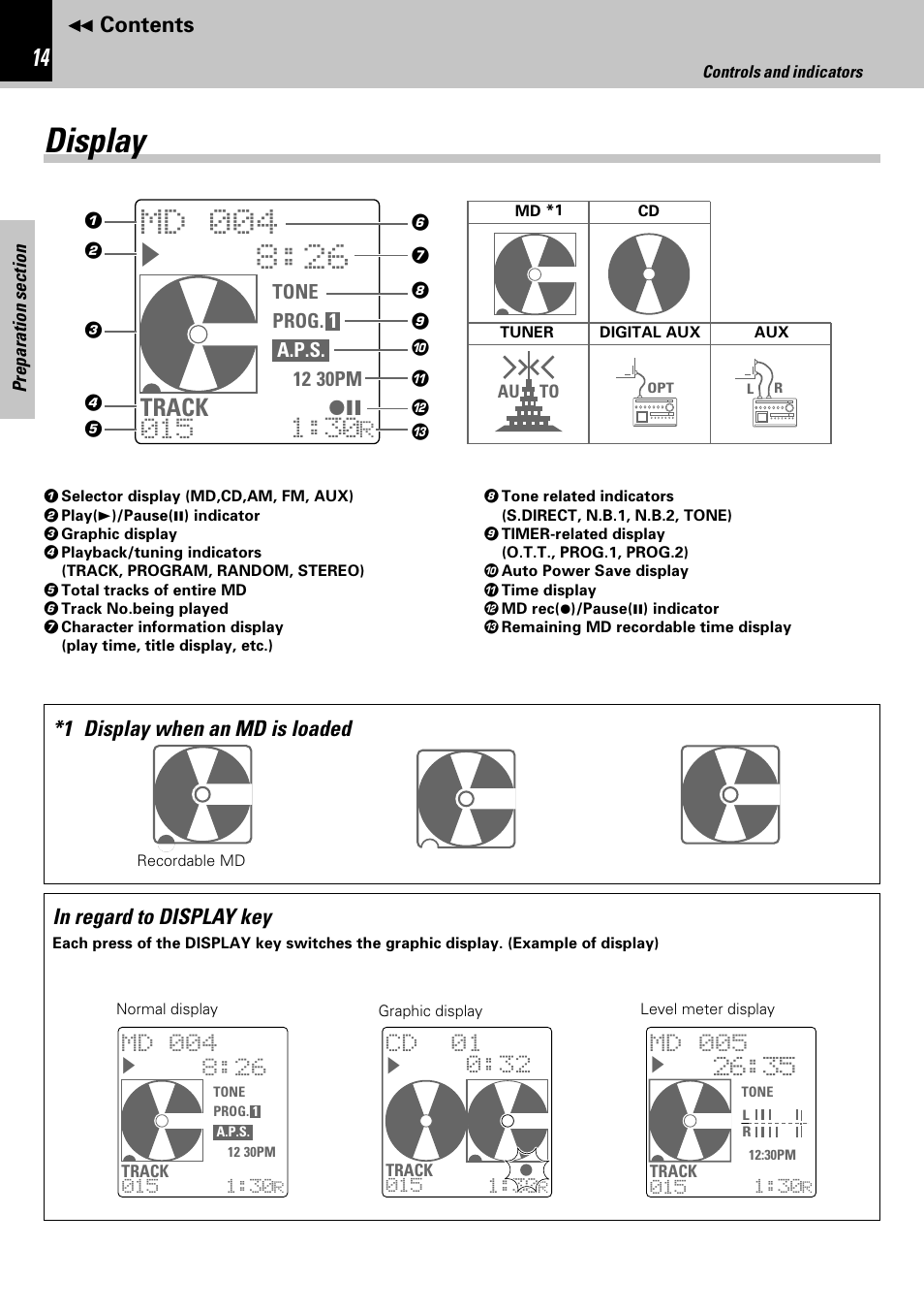 Display, Track ¶8 | Kenwood HM-582MD User Manual | Page 14 / 84