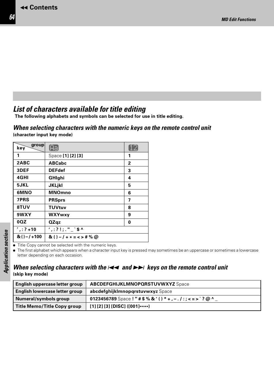 Kenwood HM-582MD User Manual | Page 64 / 84