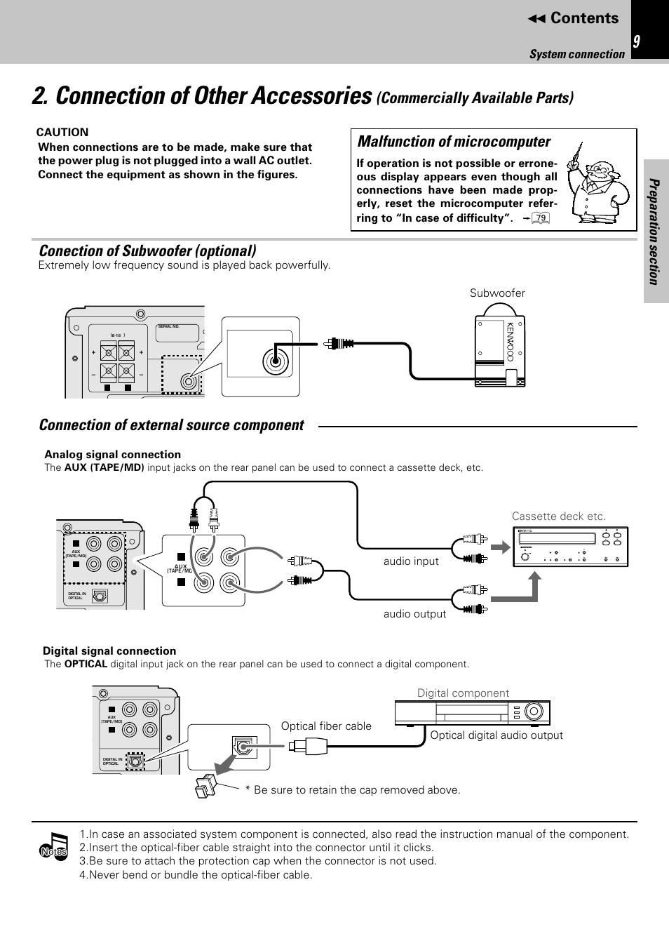 Connection of other accessories, Commercially available parts), Contents malfunction of microcomputer | Conection of subwoofer (optional), Connection of external source component, System connection, Caution, Digital signal connection, Audio input subwoofer, Audio output | Kenwood HM-582MD User Manual | Page 9 / 84