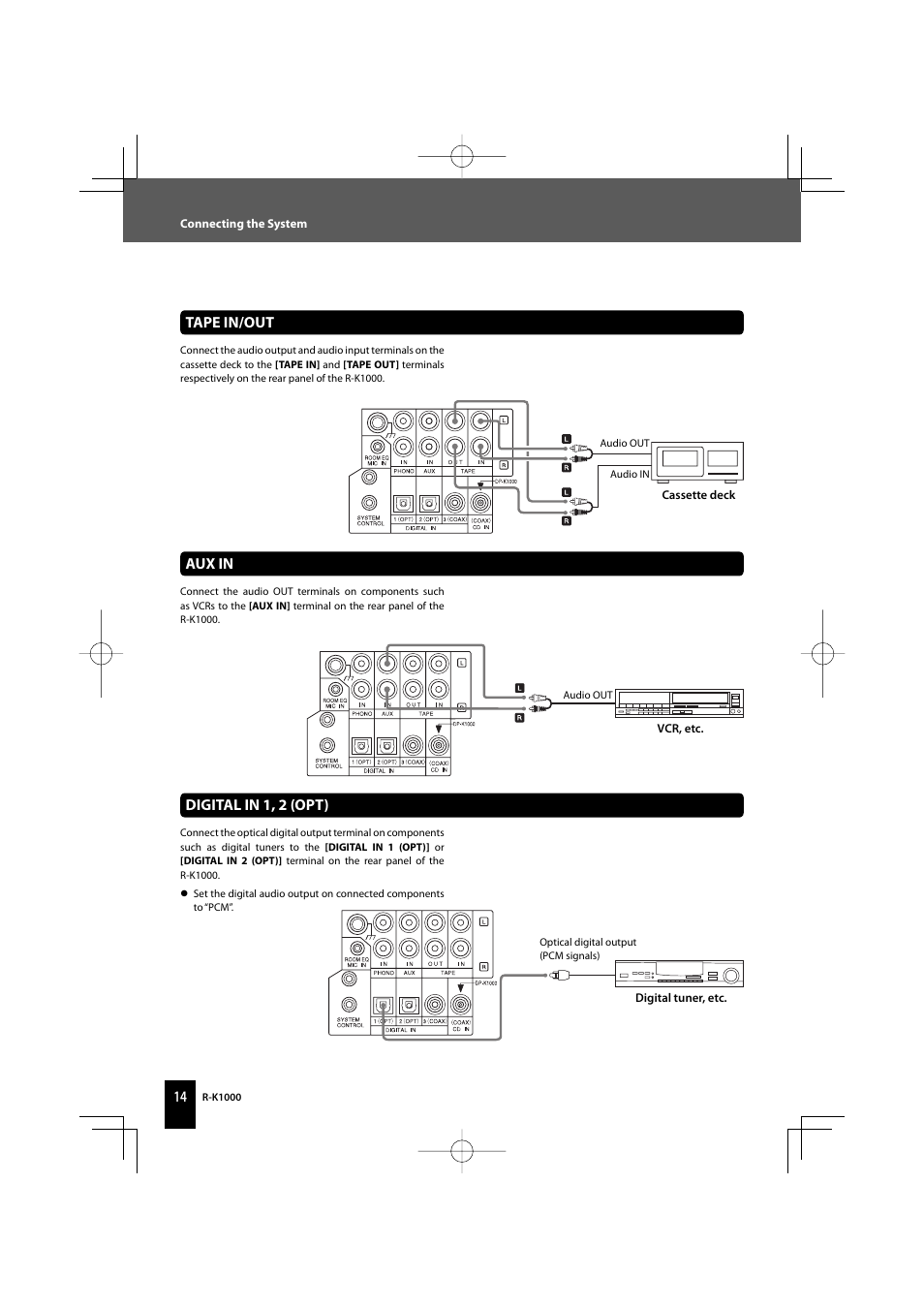 14 aux in, Tape in/out, Digital in 1, 2 (opt) | Kenwood AMPLIFIER/TUNER R-K1000 User Manual | Page 14 / 68