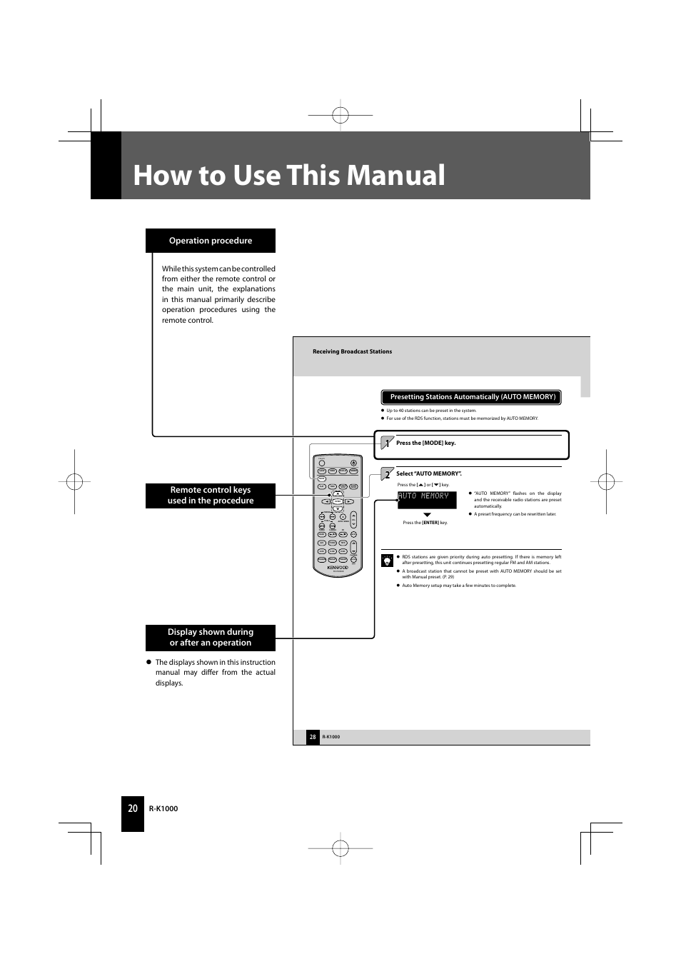 How to use this manual, Operation procedure | Kenwood AMPLIFIER/TUNER R-K1000 User Manual | Page 20 / 68
