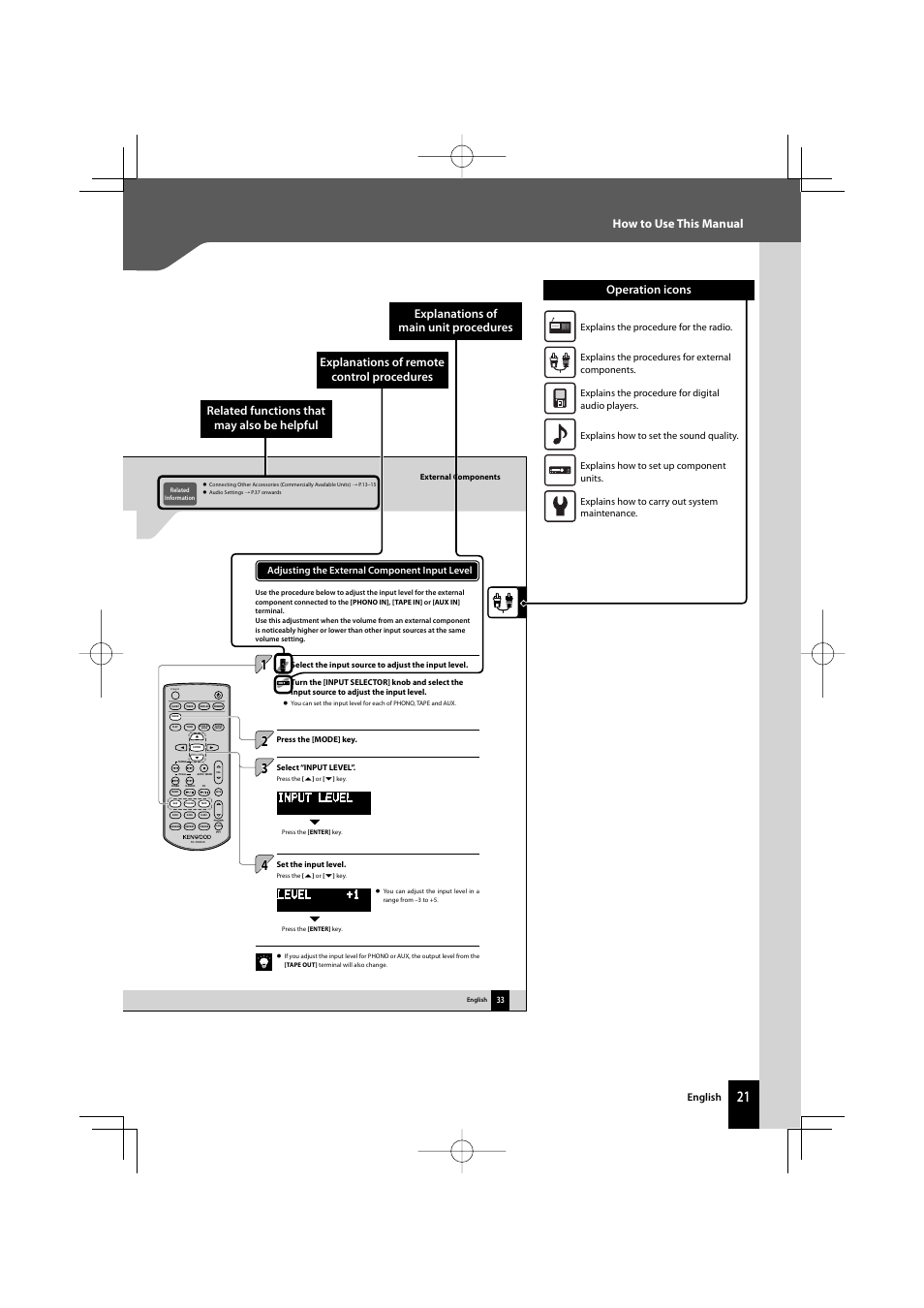 Operation icons, English, Adjusting the external component input level | Kenwood AMPLIFIER/TUNER R-K1000 User Manual | Page 21 / 68