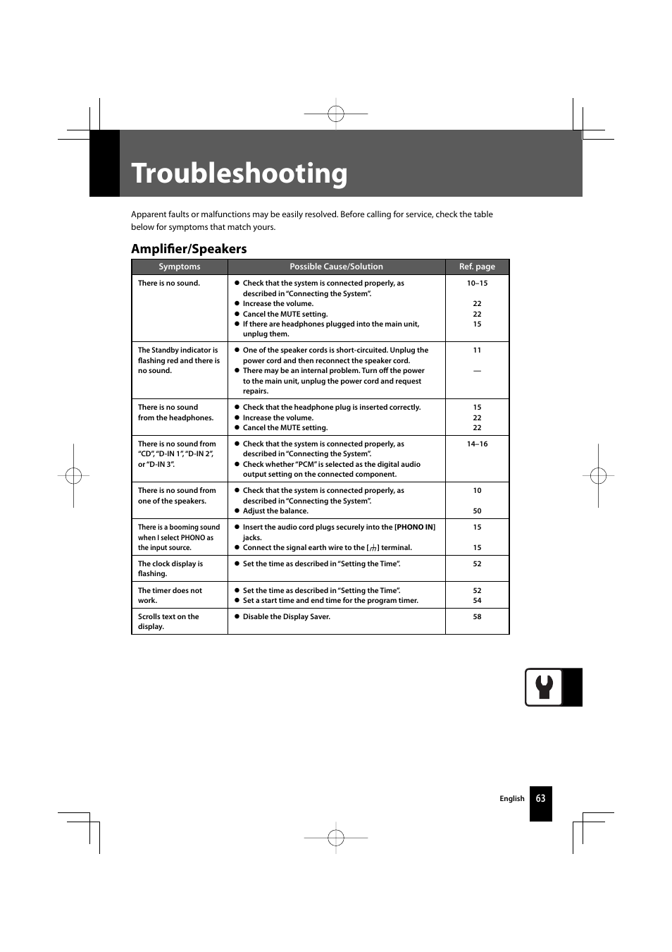Troubleshooting, Amplifi er/speakers | Kenwood AMPLIFIER/TUNER R-K1000 User Manual | Page 63 / 68