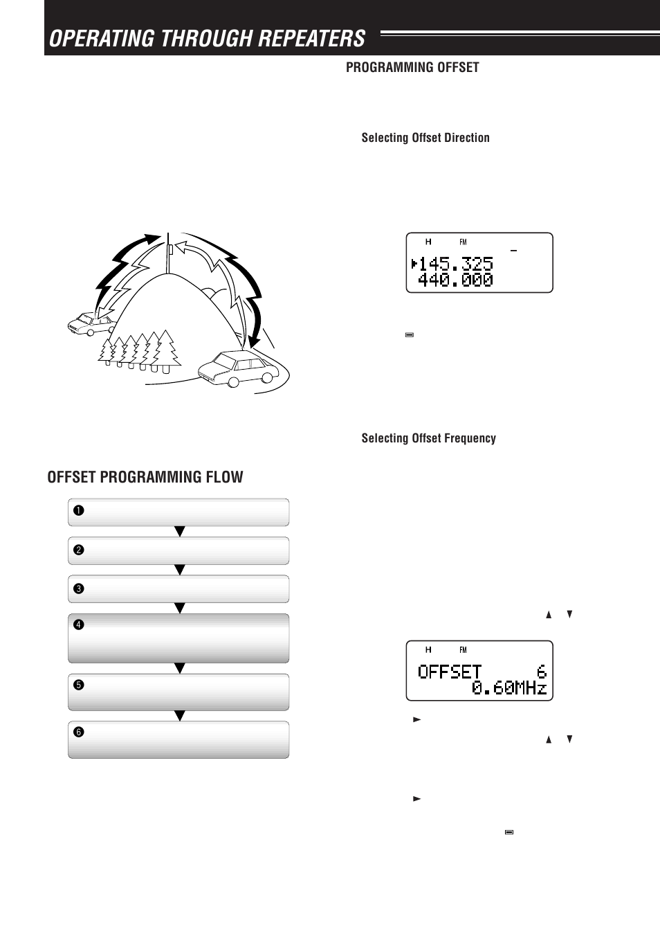 Operating through repeaters, Offset programming flow | Kenwood TH-F6A User Manual | Page 17 / 64