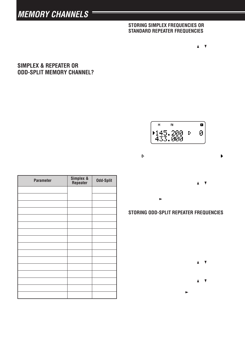Kenwood TH-F6A User Manual | Page 20 / 64
