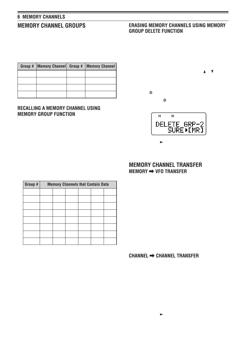 Kenwood TH-F6A User Manual | Page 23 / 64