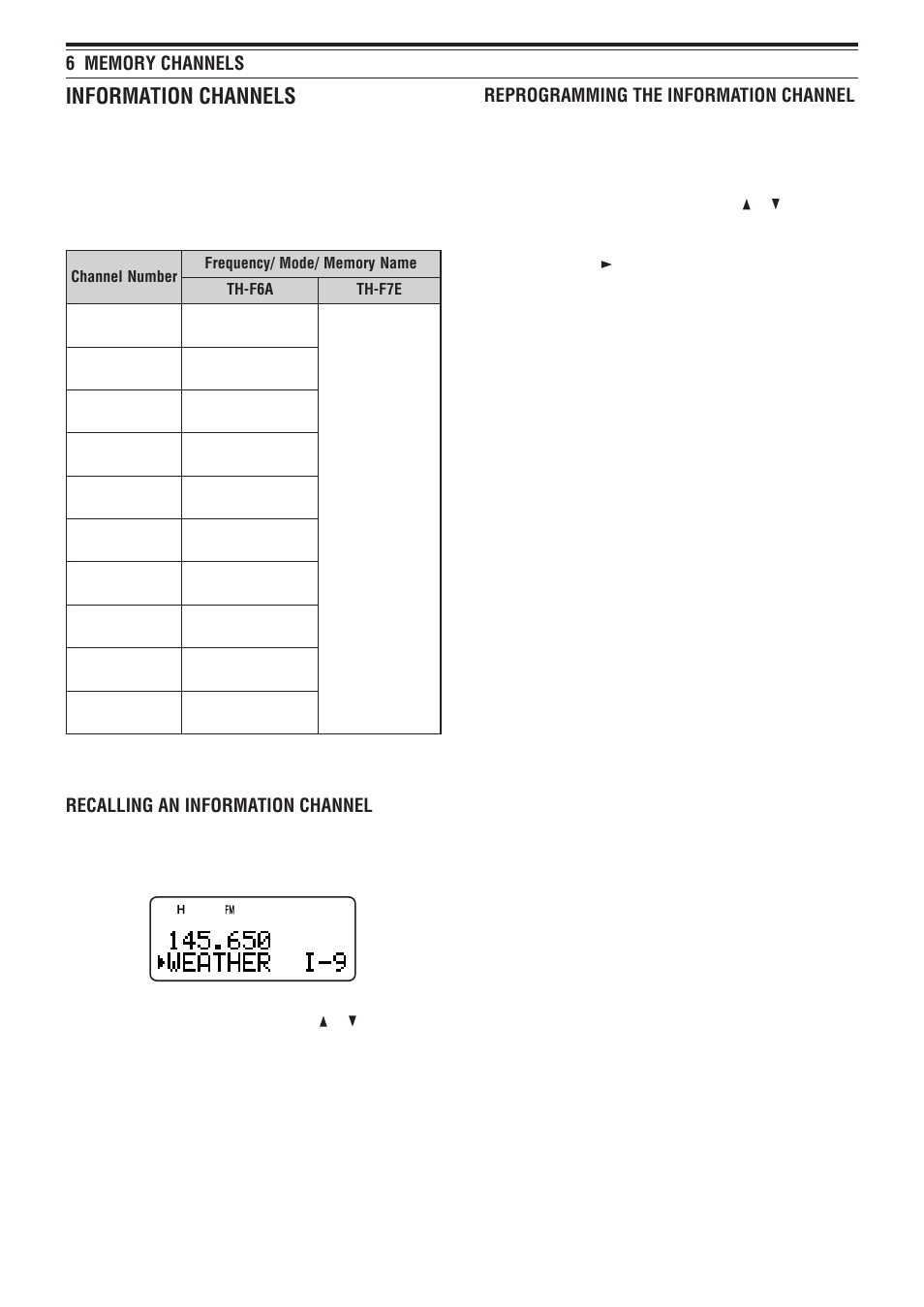 Information channels | Kenwood TH-F6A User Manual | Page 25 / 64