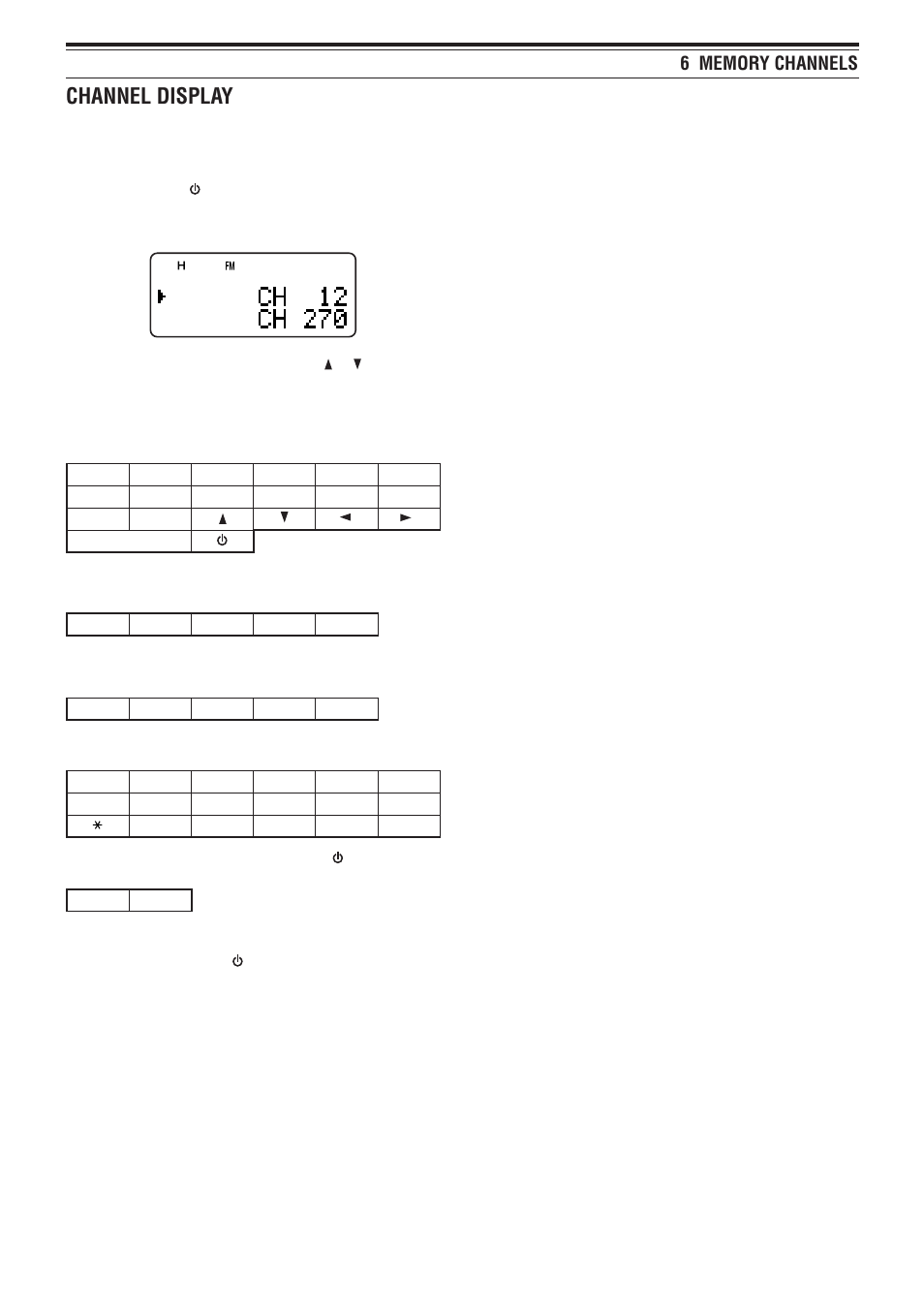 Channel display | Kenwood TH-F6A User Manual | Page 26 / 64