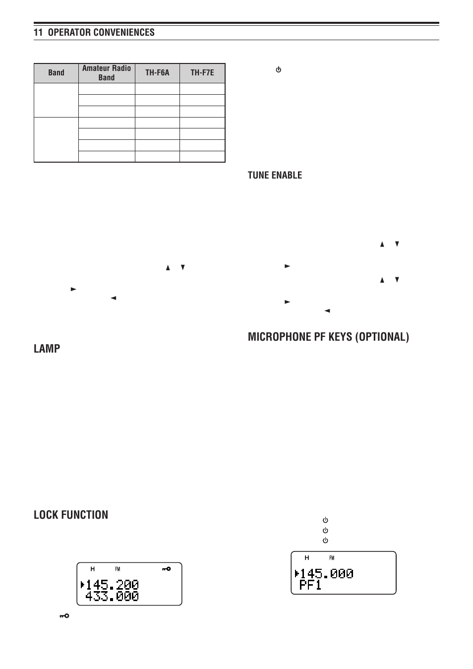 Microphone pf keys (optional), Lamp, Lock function | Kenwood TH-F6A User Manual | Page 43 / 64