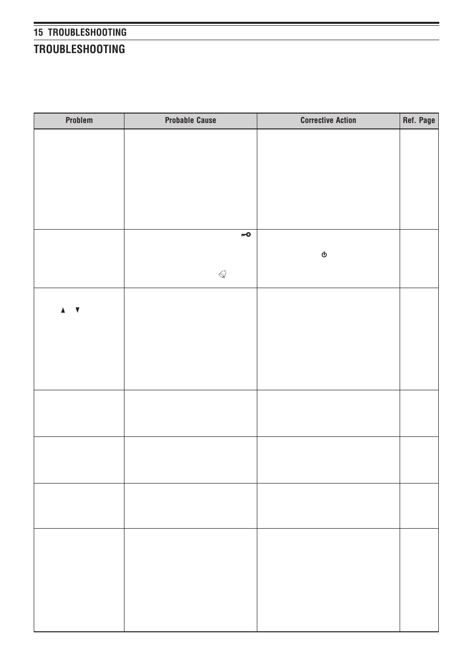 Troubleshooting | Kenwood TH-F6A User Manual | Page 53 / 64