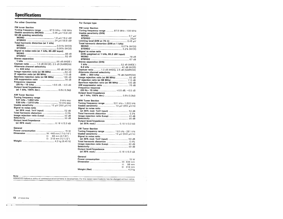 Specifications | Kenwood KT-5020 User Manual | Page 12 / 12