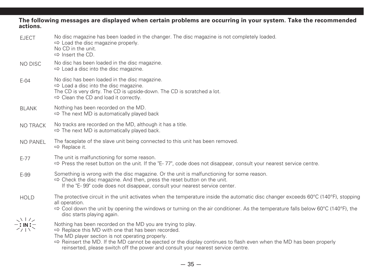 Kenwood MD-RECEIVER KMD-870R User Manual | Page 35 / 36