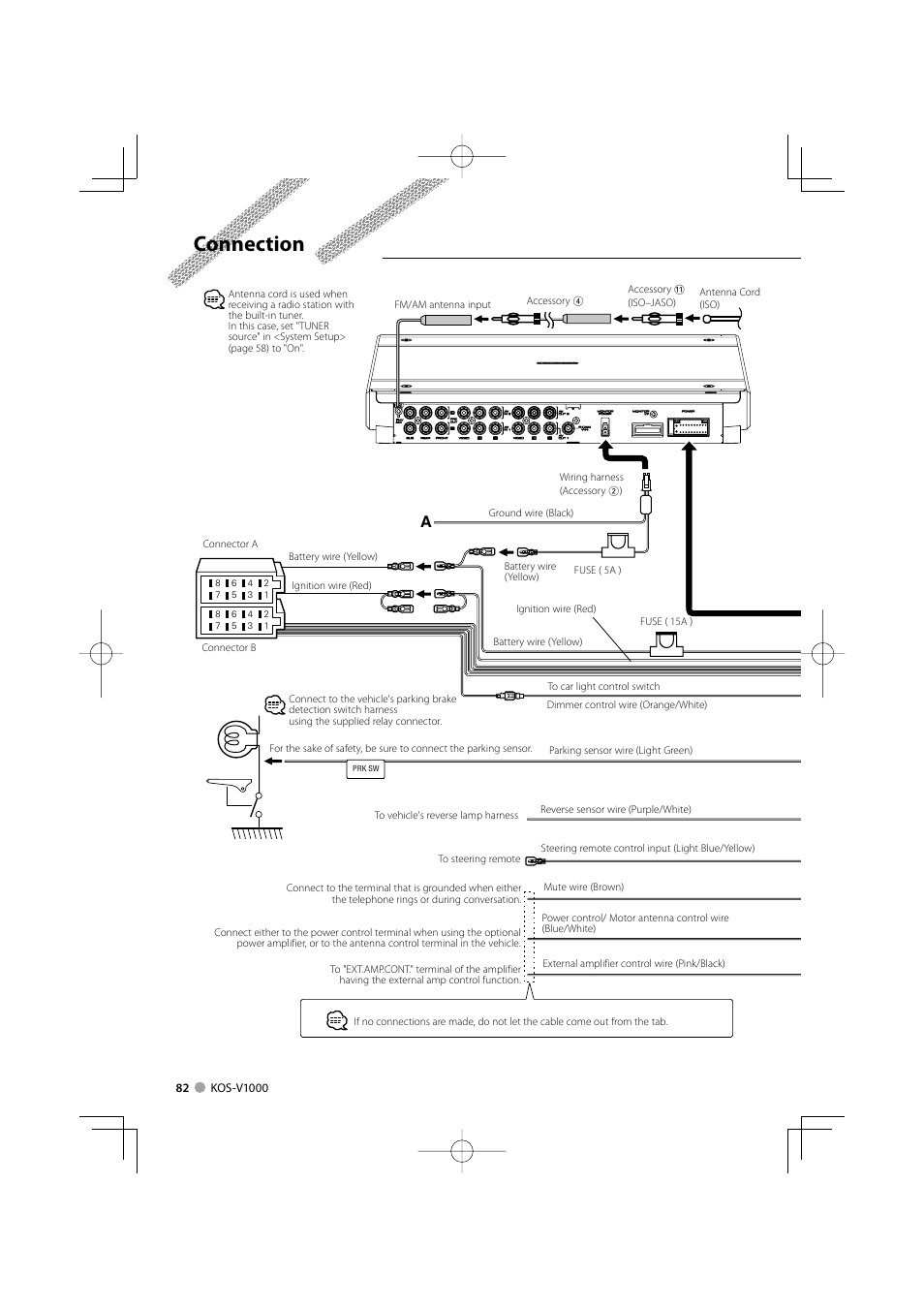 Connection | Kenwood CarPortal KOS-V1000 User Manual | Page 82 / 92