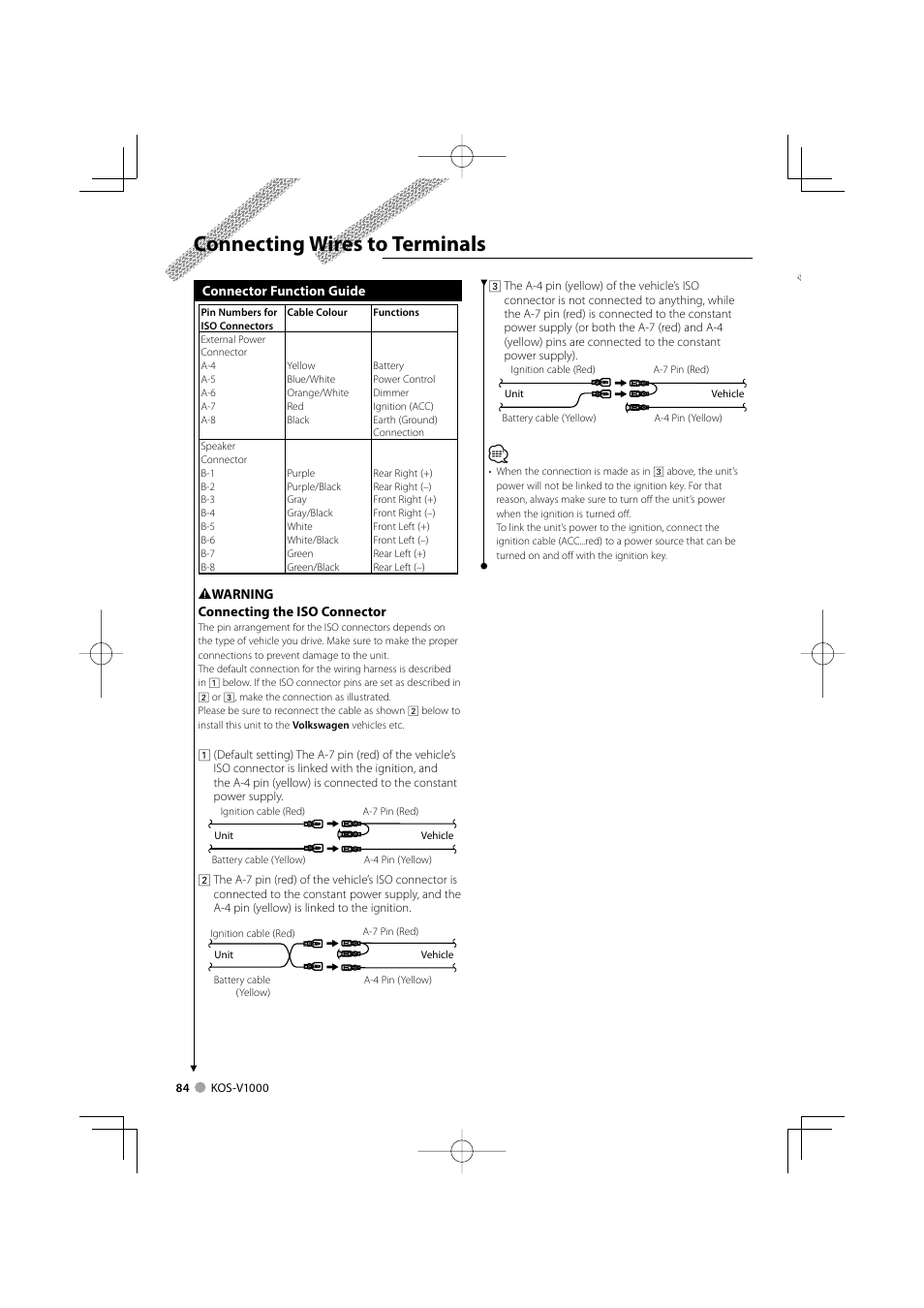 Connecting wires to terminals | Kenwood CarPortal KOS-V1000 User Manual | Page 84 / 92