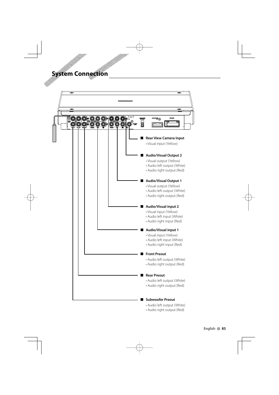 System connection | Kenwood CarPortal KOS-V1000 User Manual | Page 85 / 92