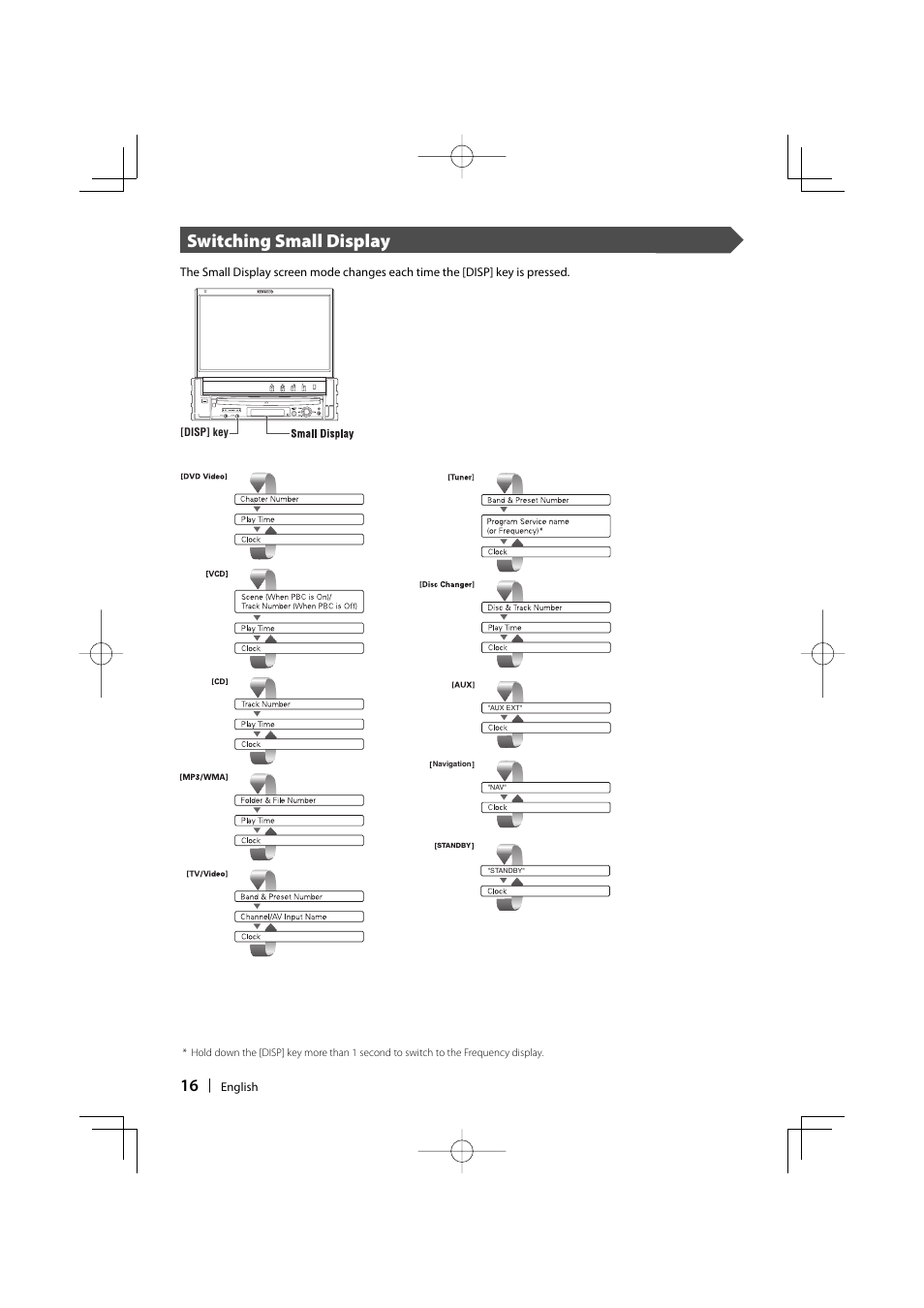 Switching small display, Open/close att disp | Kenwood KVT-737DVD User Manual | Page 16 / 76