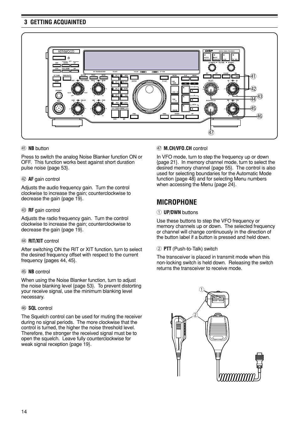 Microphone, 3 getting acquainted | Kenwood TS-870S User Manual | Page 20 / 104